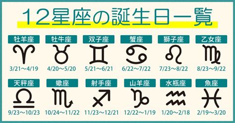 3月23日星座|3月23日生まれの性格は？星座・誕生花や2024運勢｜ 